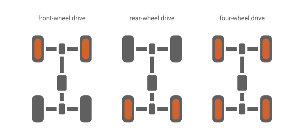 front-wheel drive hub motor from beetle motor